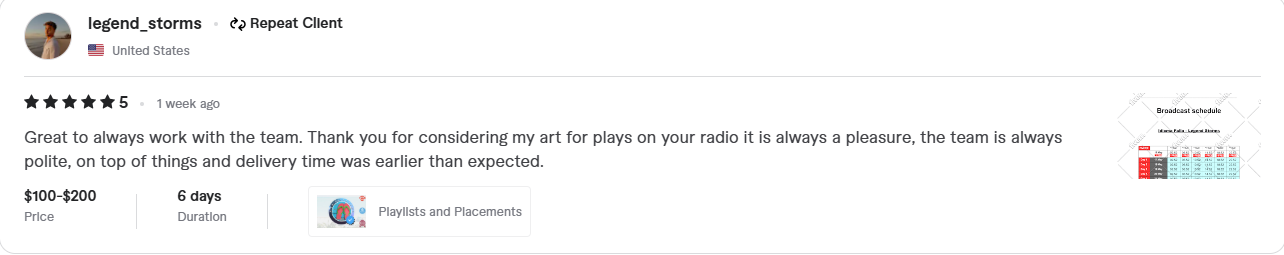 Artist review 2