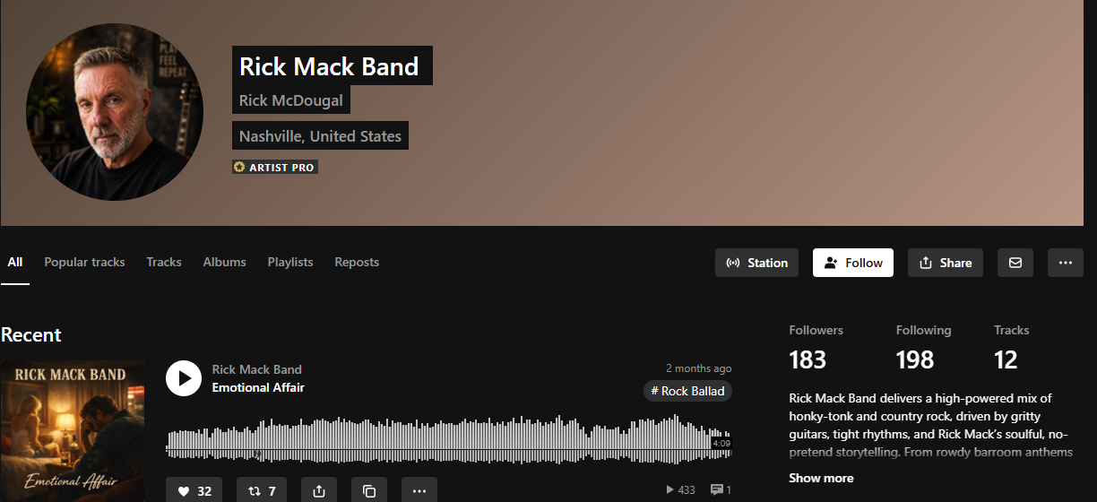 Rick Mack Band after promotion